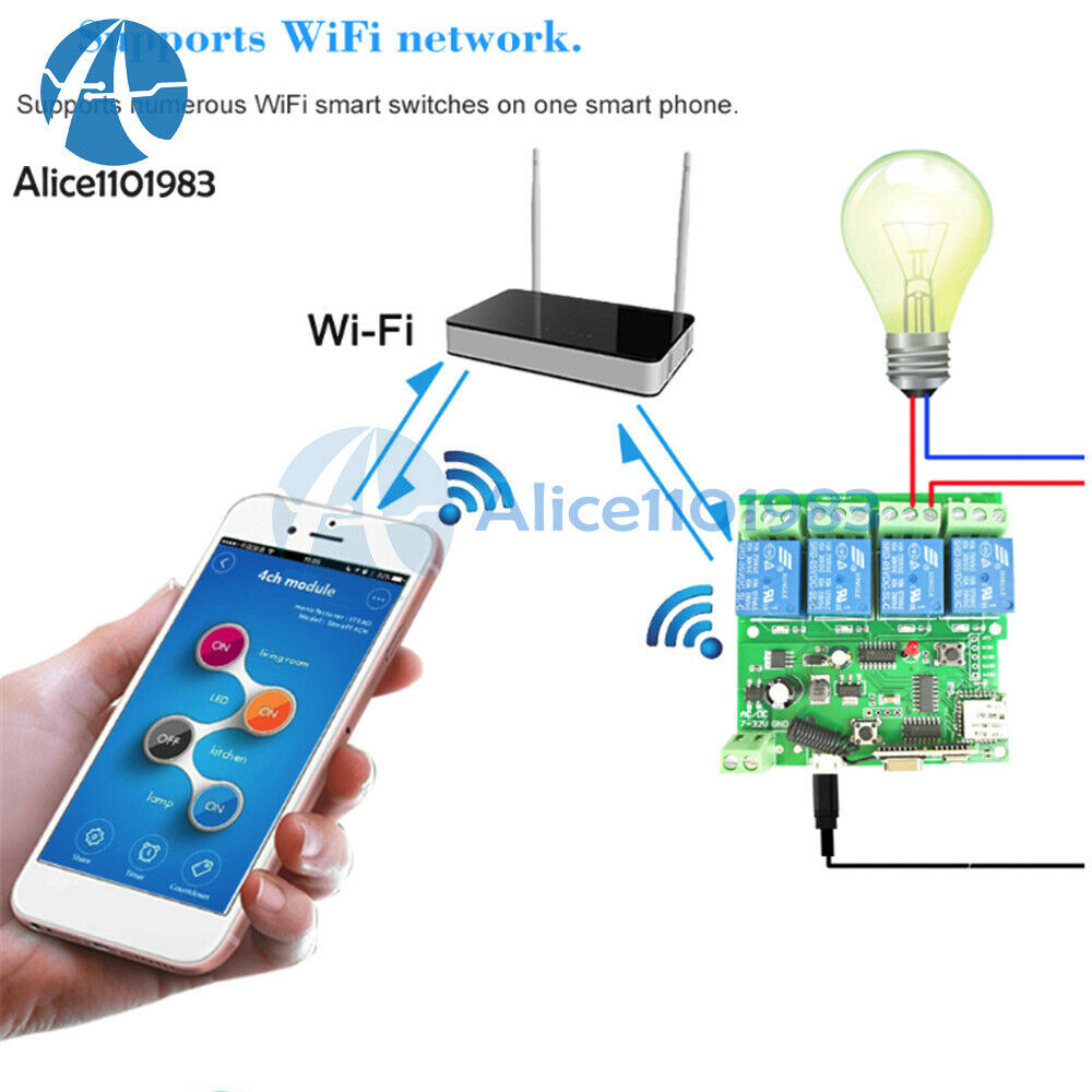 DC5V-32V 4 Channel  Wireless Wifi Relay Switch +433MHz Remote Control Smart Home