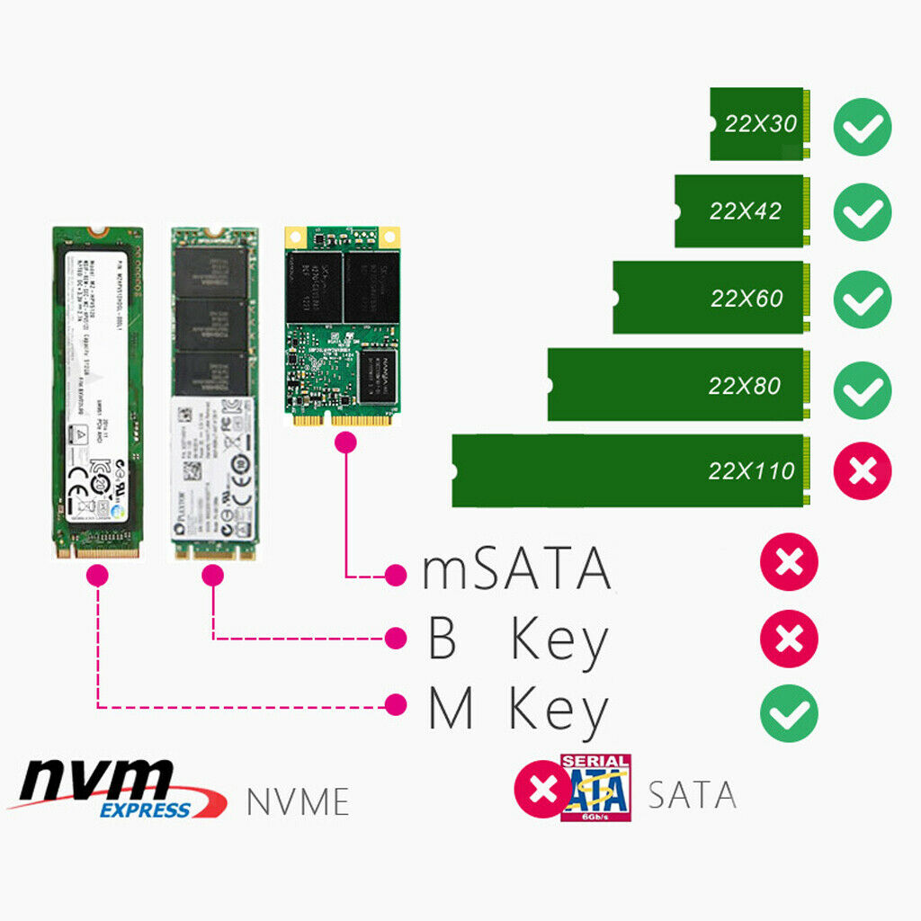 4x M.2 to PCIe Adapter,  M2 HDD to PCI-e 3.0 x4 Gen3 Host Expansion Card