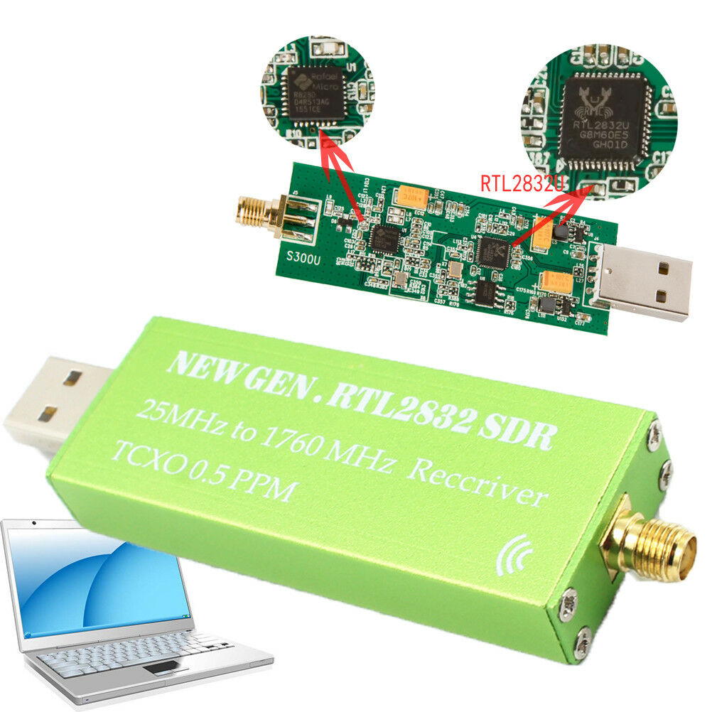 Advanced USB RTL-SDR (0.5PPM) TCXO Metal Case SMA R820T2 RTL2832U E rsBDAU
