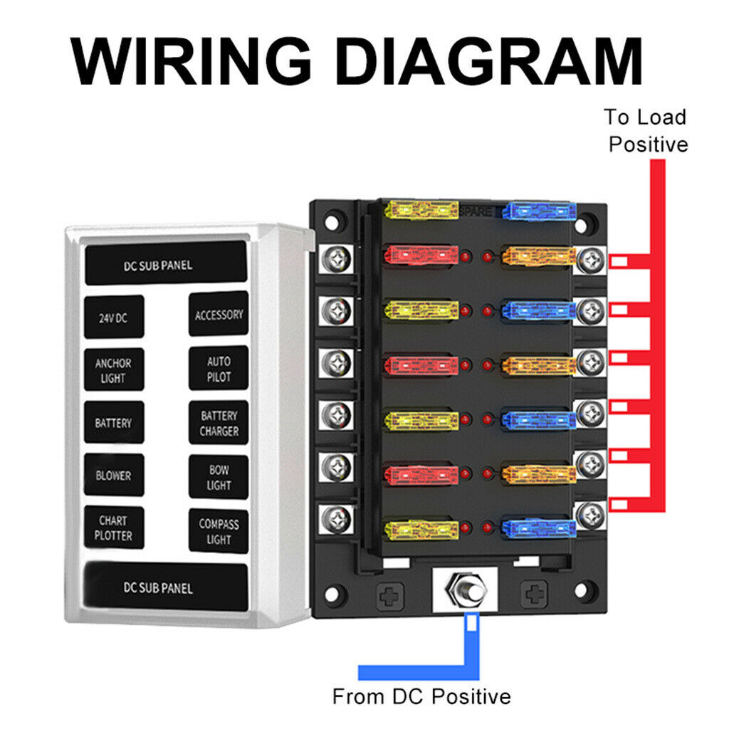Car Boat Fuse Box Holder 12 Way  Fuse Holder Block LED Warning Indicator