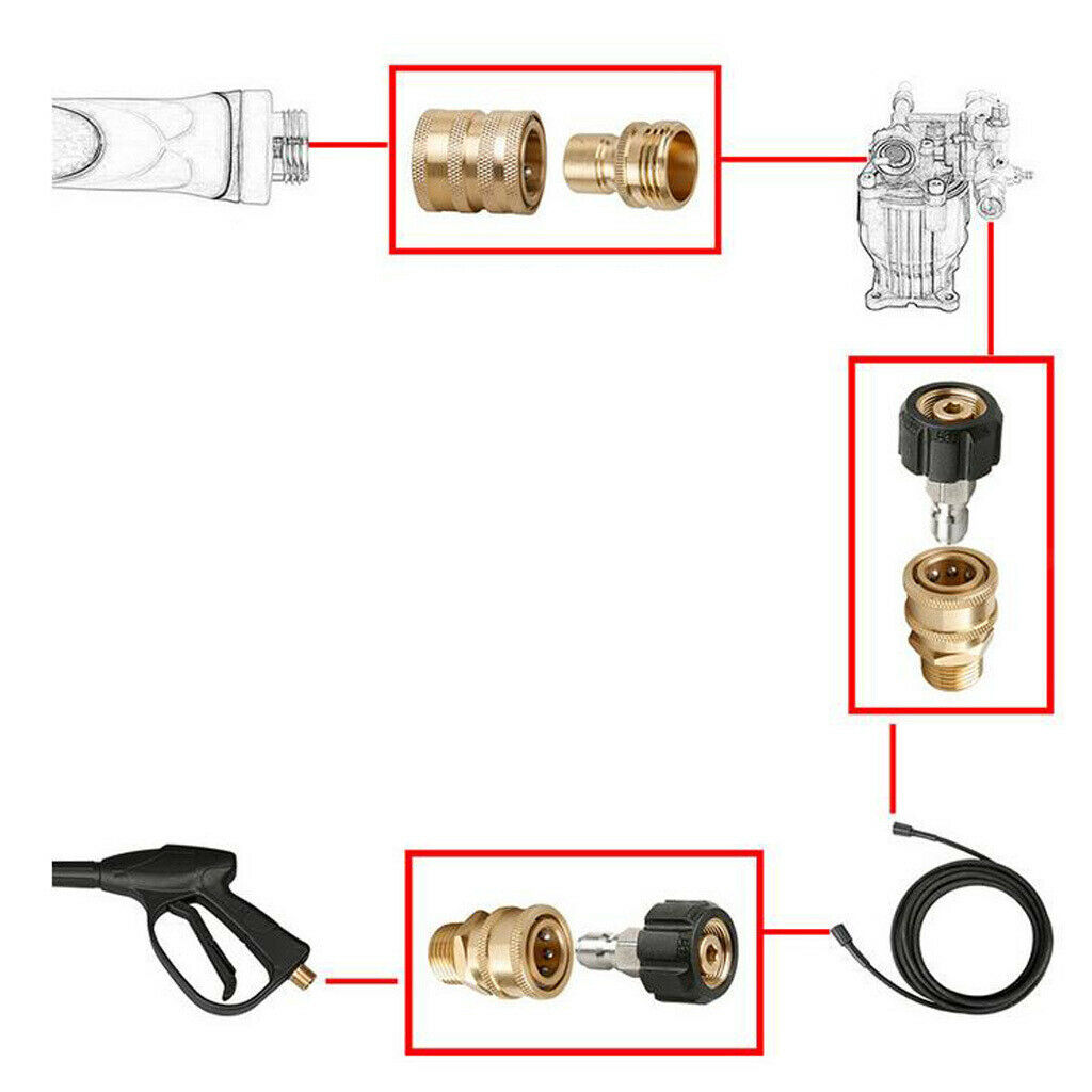 8pcs Copper Pressure Washer Fittings 1/2'' 3/4'' Quick Connect 5000PSI