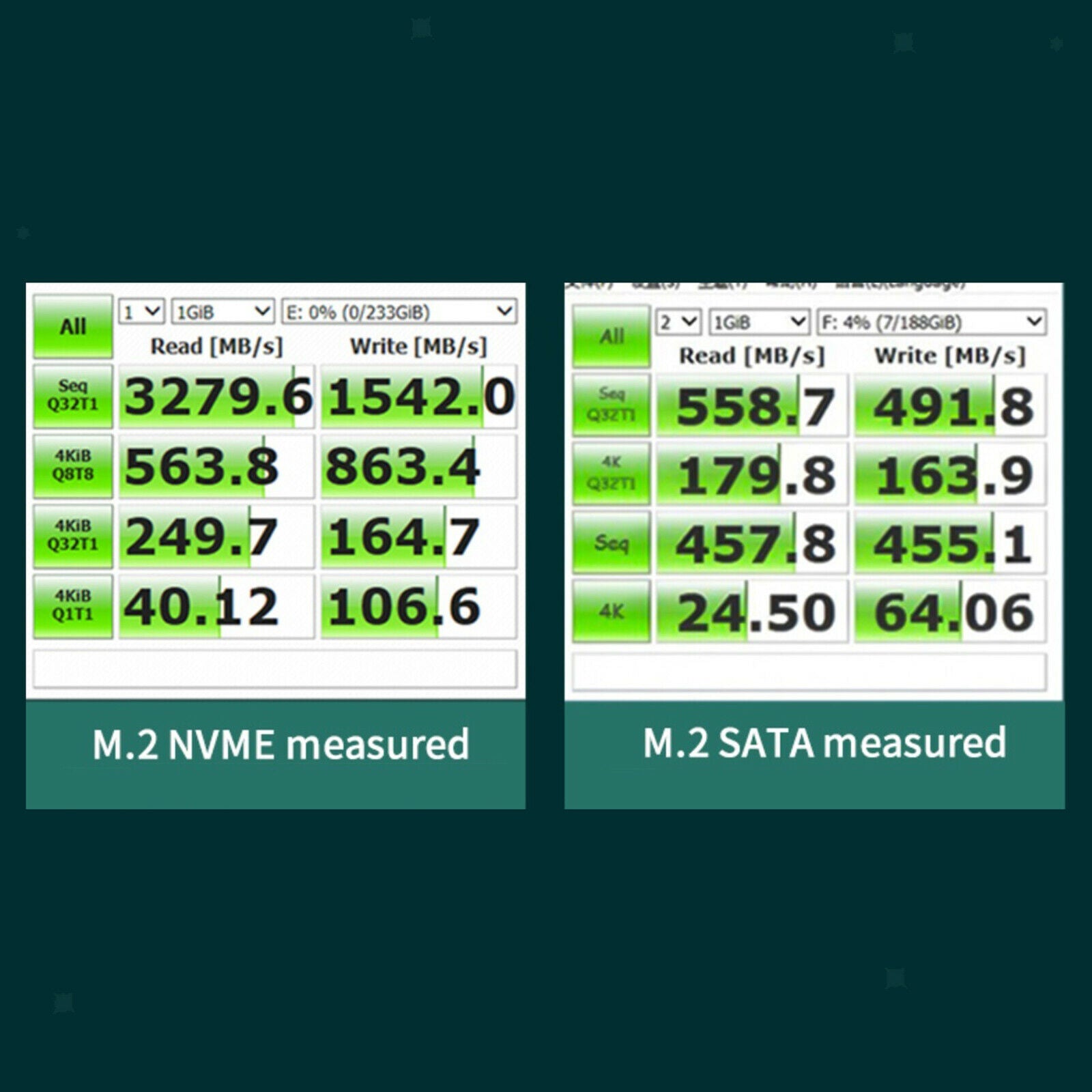 Dual M.2 NVMe to PCIe Adapter For PC M.2 SATA SSD PCI-e 2230 2240 22110