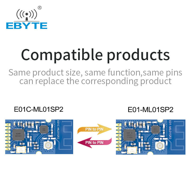 2PCS SMD E01C-ML01SP2 2.4GHz Compatible nRF24L01 PA LNA RF Wireless Transceiver