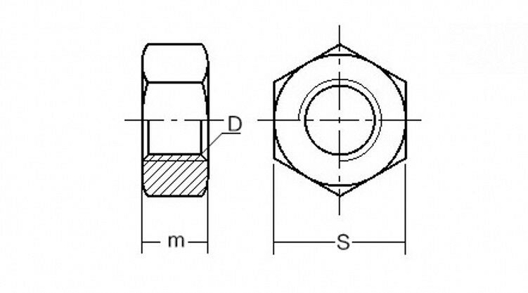 2Pcs M12 x 1.75 Metric Left Hand Thread Stainless Steel Hex Nut [M_M_S]