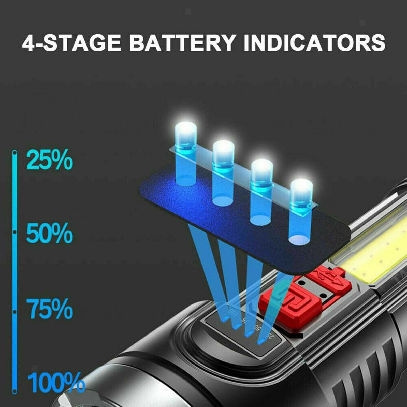 LED Torch Flashlight USB Cycling Mountain Bike Bicycle Lamp Portable Kit