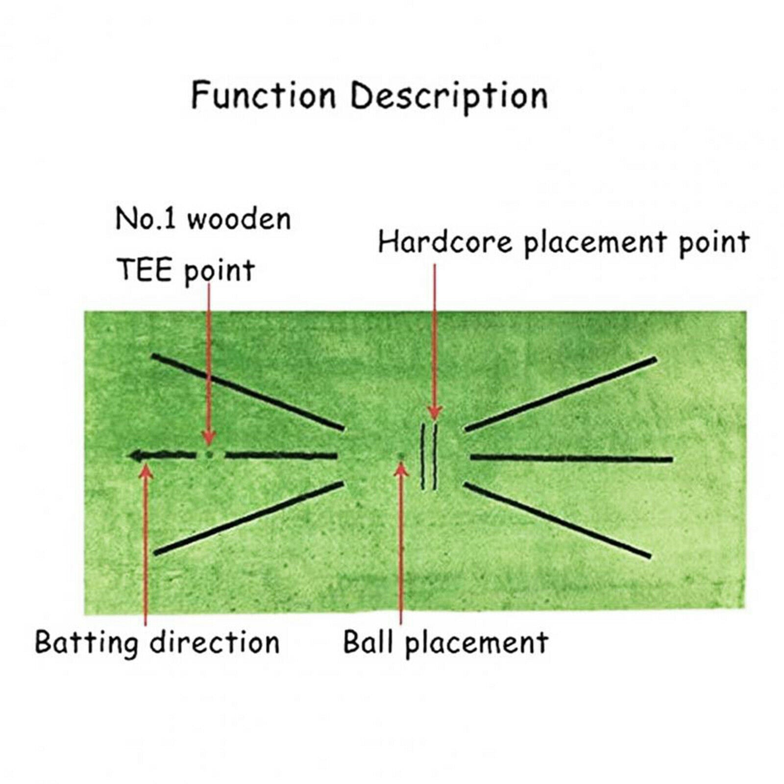 30x60cm Practice Mat for Swing Detection Game Hitting Mats Home Office