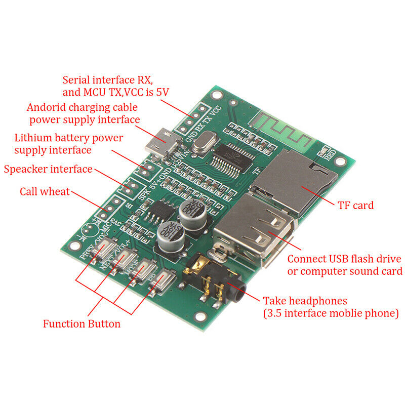 BT201 Dual Mode 5.0 Bluetooth Lossless Audio Power Amplifier Module Tf Ca.l8