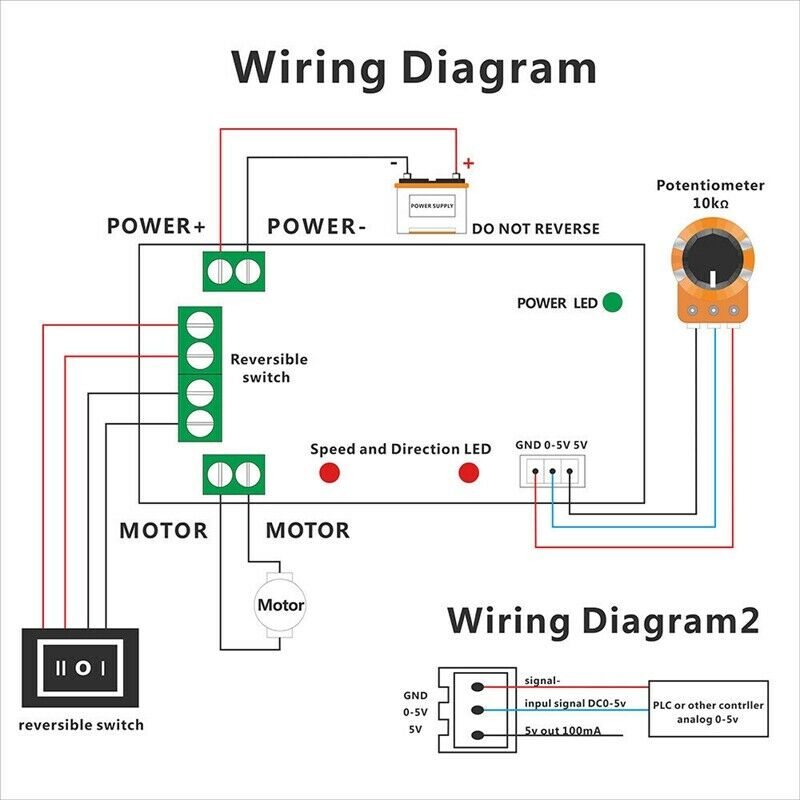 10V 12V 24V 36V PWM DC Motor Speed Controller Reversible Switch Adjustable GovM4