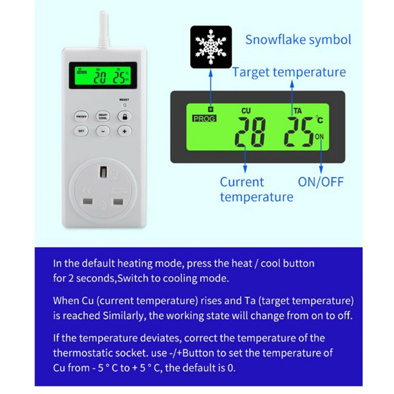 Wireless Thermostat Socket Remote Control Temperature Controller Outlet Display