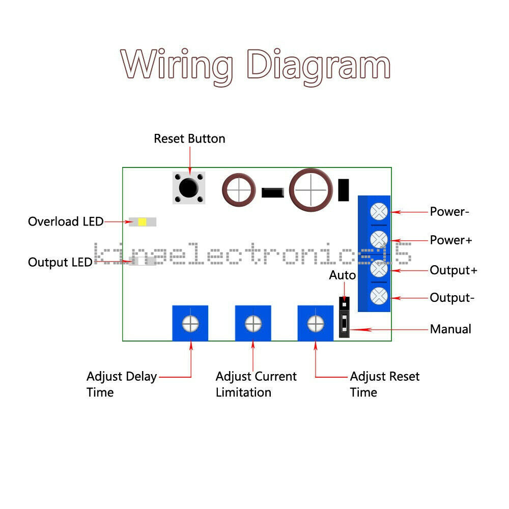 10A 6V 12V 24V  PWM DC Motor Over Current Load Protection Switch Module Governor