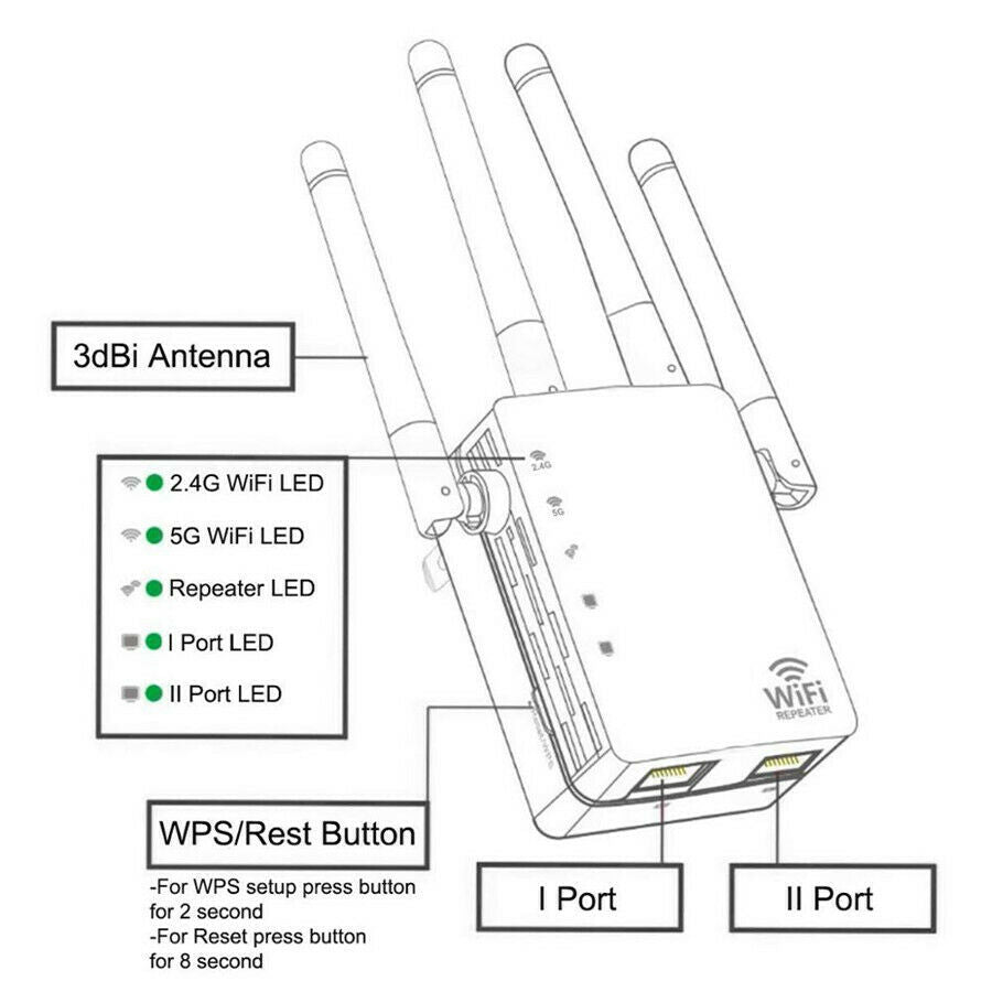 1200Mbps Dual Band 2.4GHZ 5GHz Wi-Fi Internet Signal Booster For Wireless Router