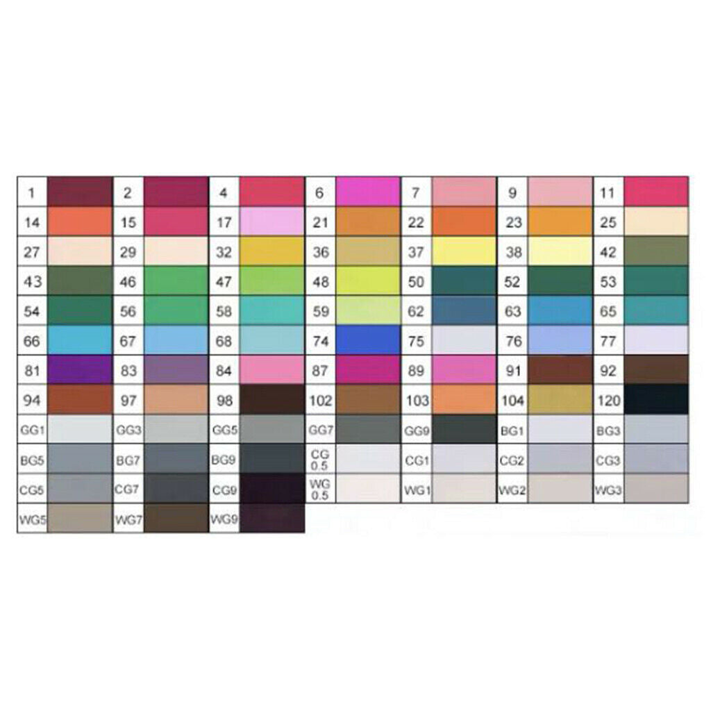 12x Oil Based Paint Markers Pen Dual Tip Art Permanent Paints Pen For Rock Glass