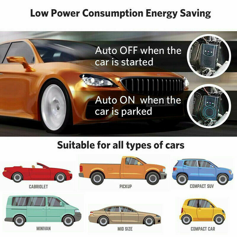Ultrasonic Pest Mouse Rat Rodent Control Repeller Deterrent Car Engine Protector