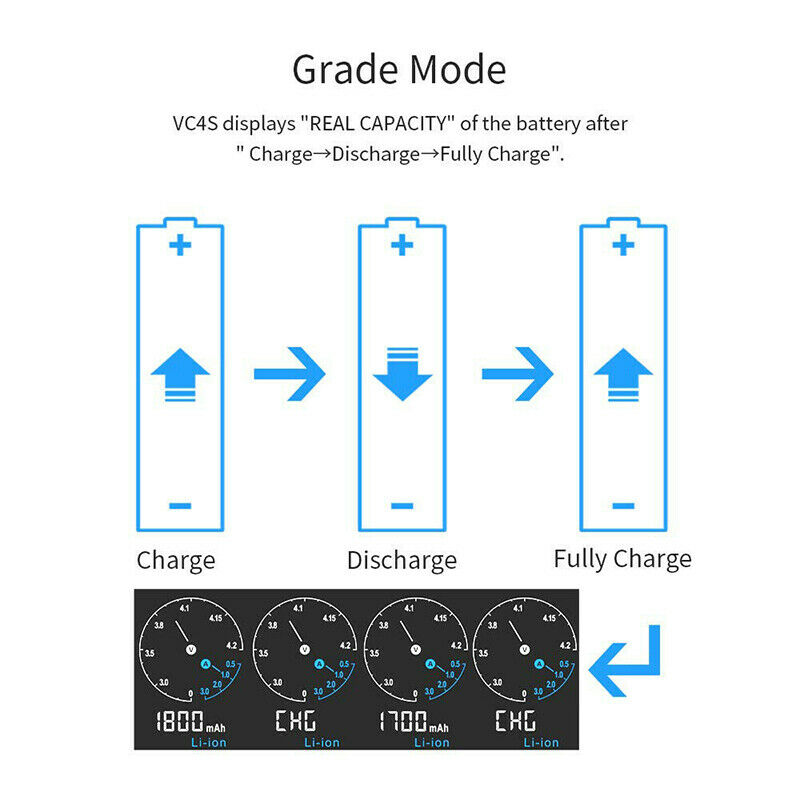 For XTAR VC4S 4-slots LCD Fast Charger for for 18650 Ni-MH Battery w USB Cable