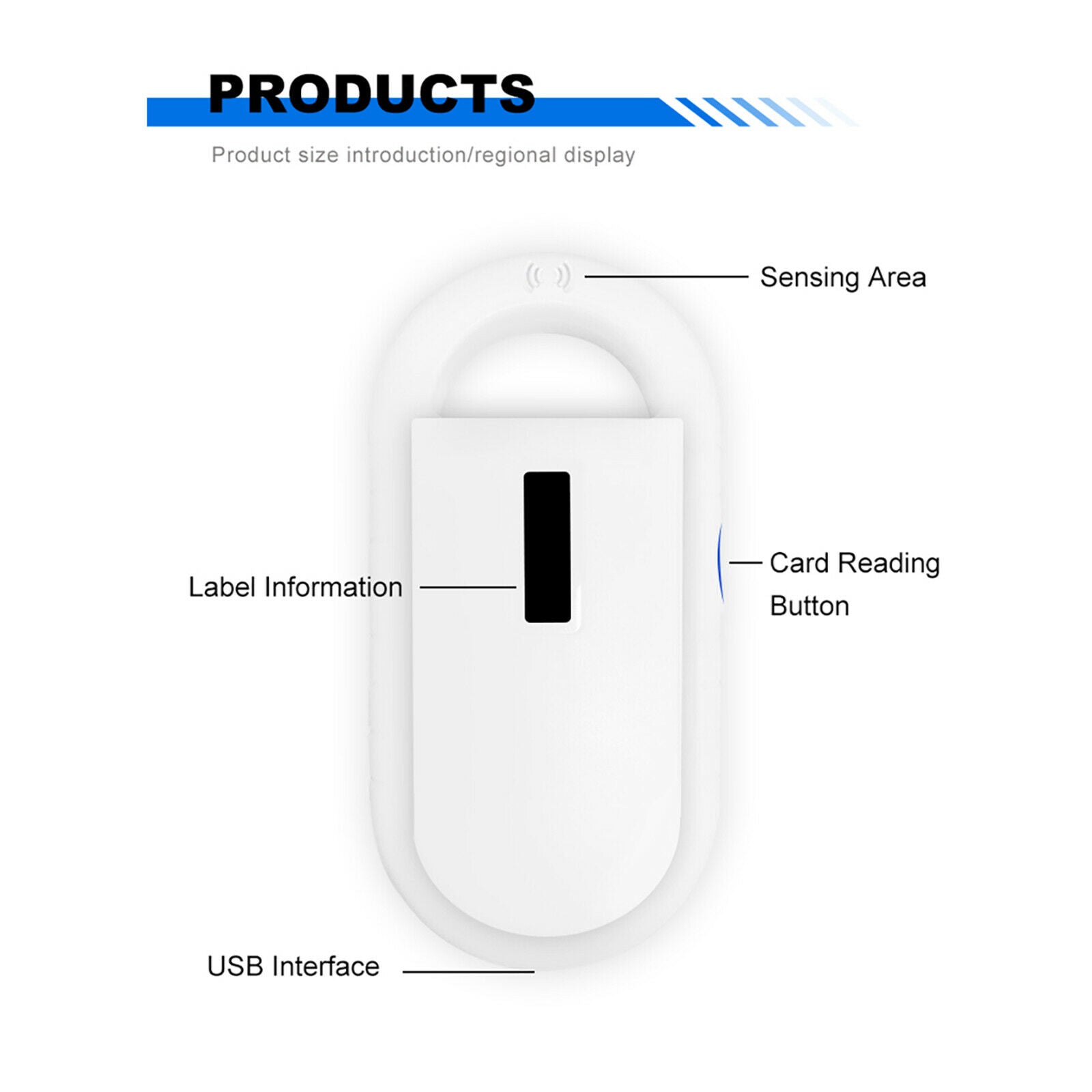 Portable Pet Chip Scanner ID Reader Transponder for Dogs Cats Horse Tracking