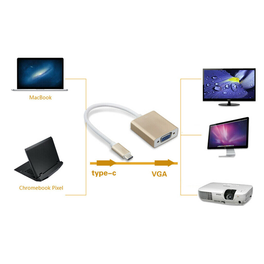 USB-C Type C USB3.1 Male to VGA Female HDTV Adapter Cable for  #2