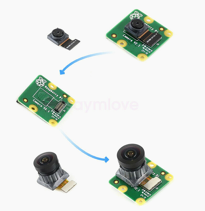New 8MP IMX219 Camera Module 160Â° FoV For Official Raspberry Pi Camera Board V2