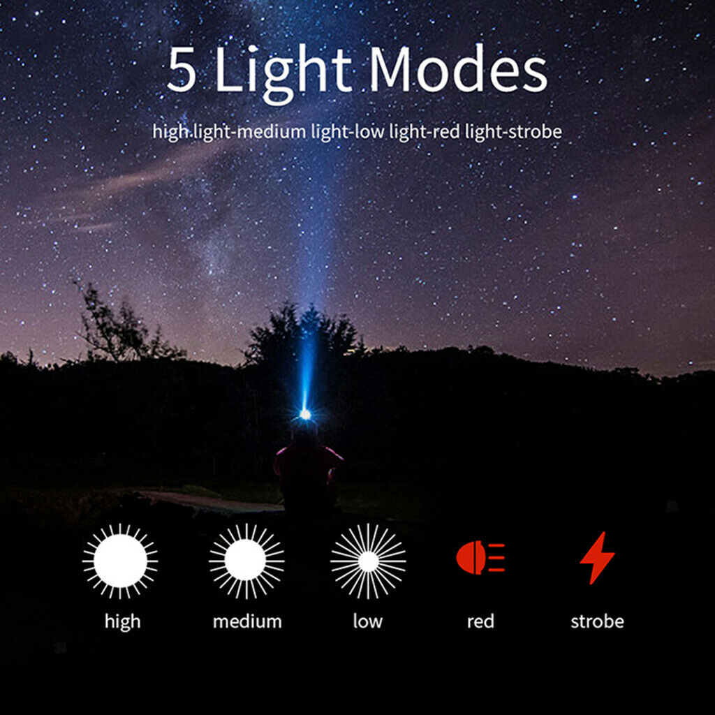 Waterproof Rechargeable Headlamp, with Red Warning Lights for Cycling, Running,