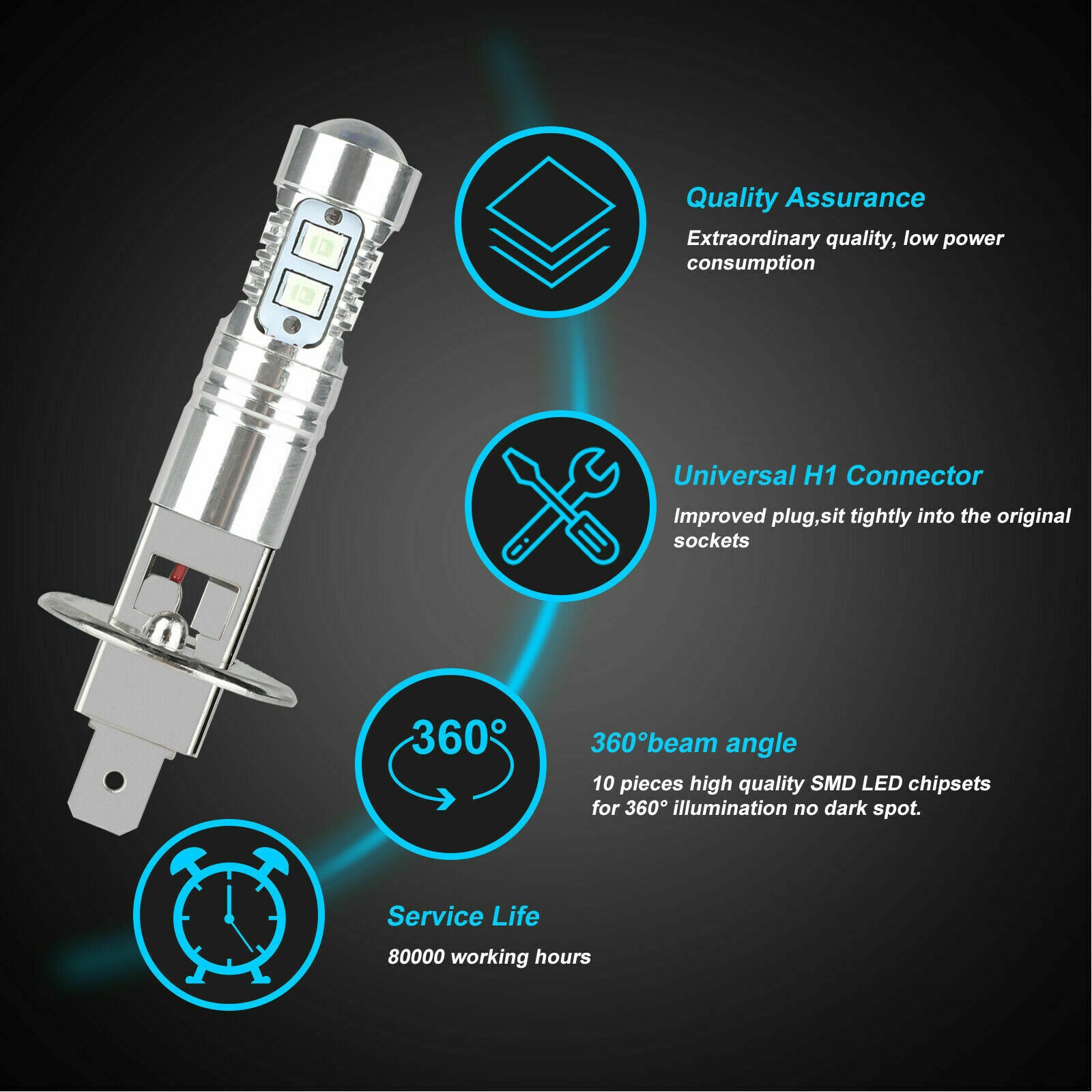 2X 8000K H1 100W HIGH POWER CREE SMD LED HEADLIGHT HIGH LOW BEAM FOG LIGHT BULBS