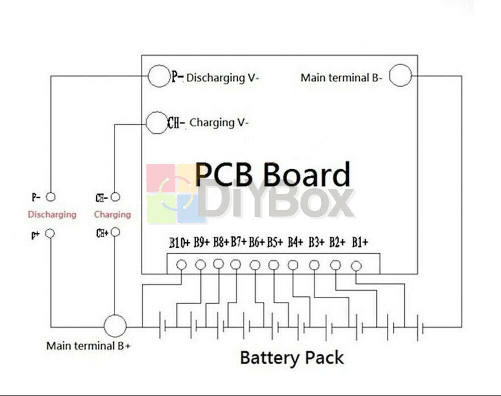 2X Max 40A 36V 10S 10Packs Li-ion Cell Balance Battery Protection Board BMS PCB