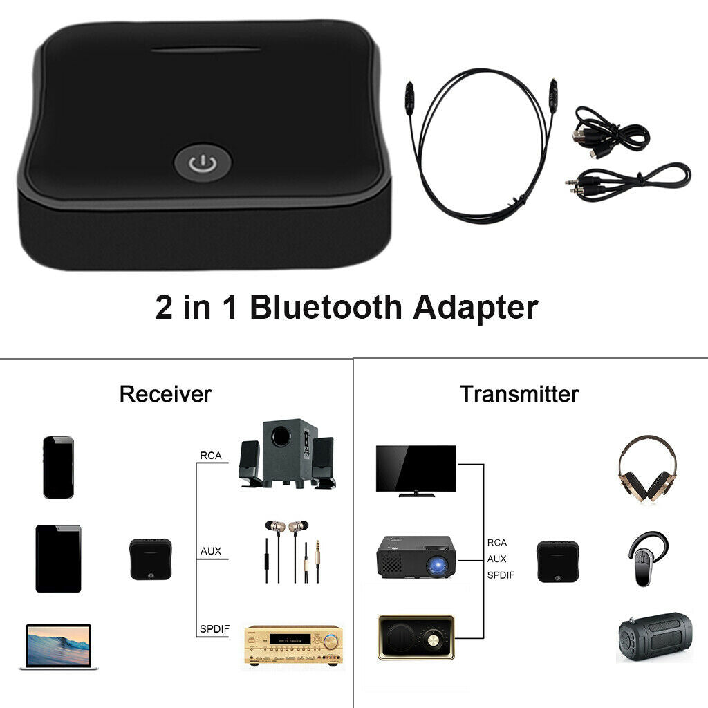 Bluetooth 5.0 Transmitter Receiver Wireless Adapter for TV PC RCA SPDIF