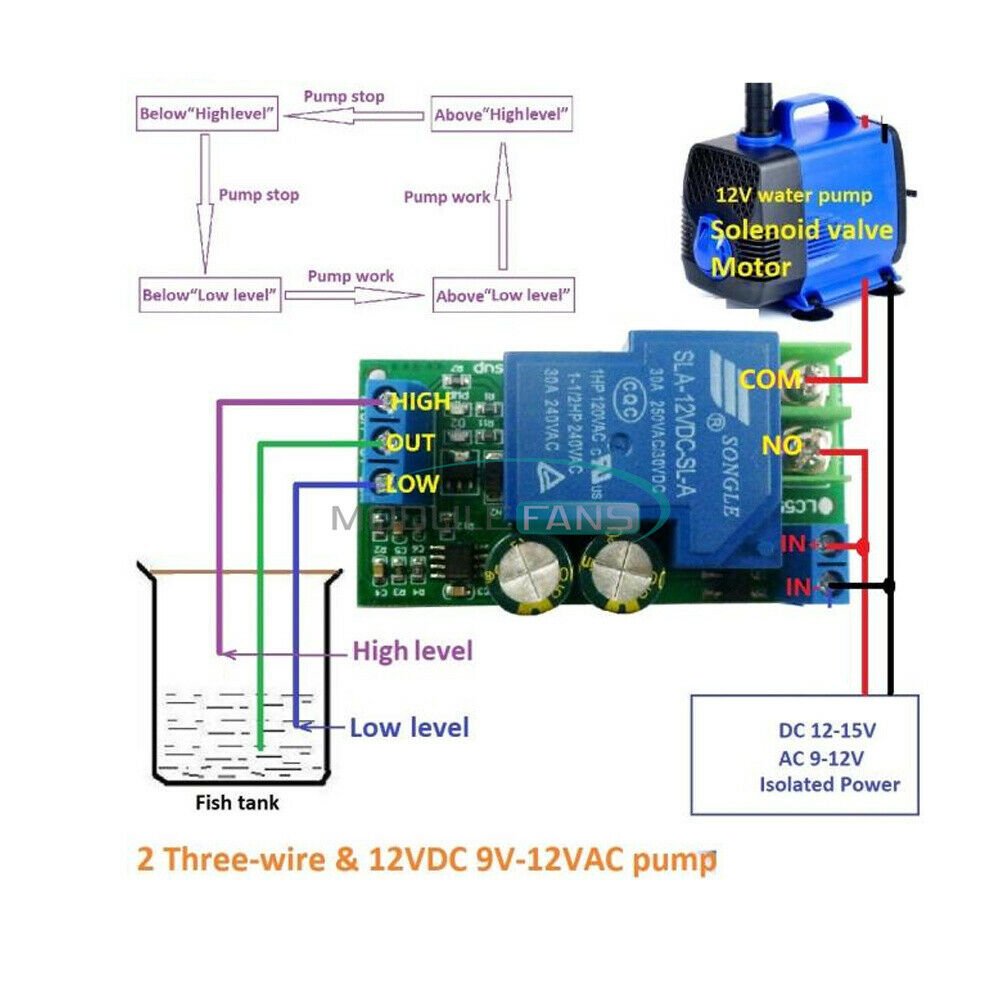 12V 30A Water Level Automatic Controller Liquid Sensor Switch Relay Board