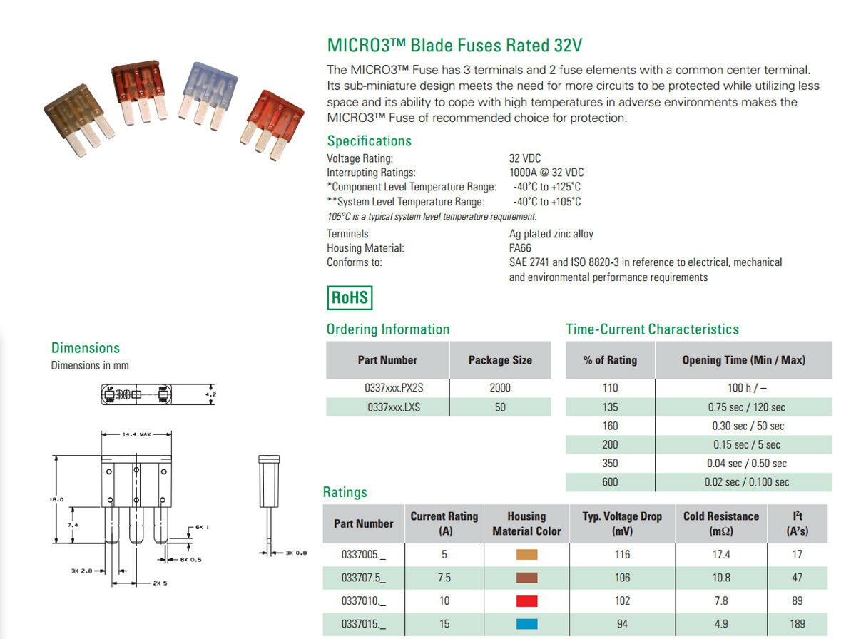 20Pcs Micro3 Fuse Automotive ATL 30A 3 Prong Micro Blade Fuse For Ford Focus P