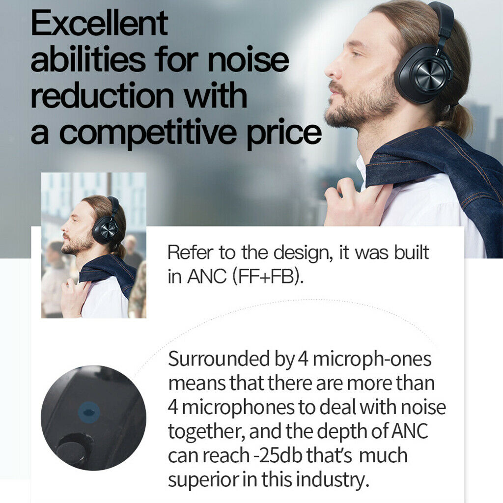 T7+ Active Noise Cancelling Wireless Bluetooth5.0 Headphones Mic TF Slot