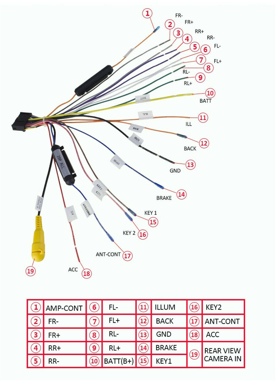 Car 20 PIN Harness Connection Adapter for 1DIN or 2DIN DVD Android Player Power