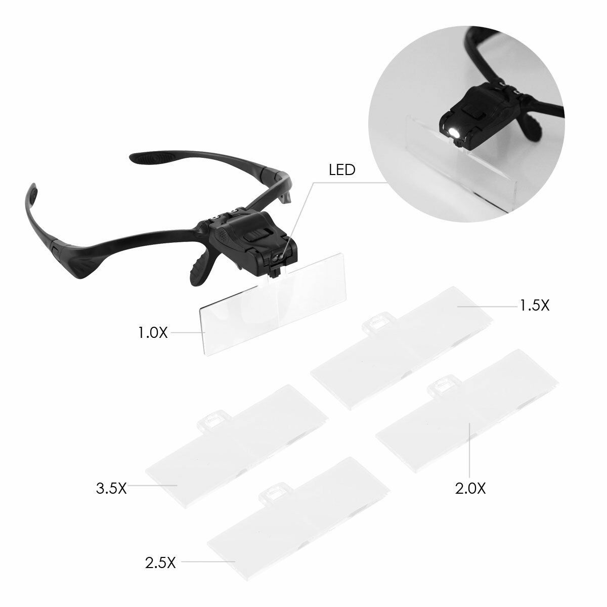 5-Lens 1.0X 3.5X Bracket Headband Magnifier Magnifying Glasses 2 LED Eye Loupe