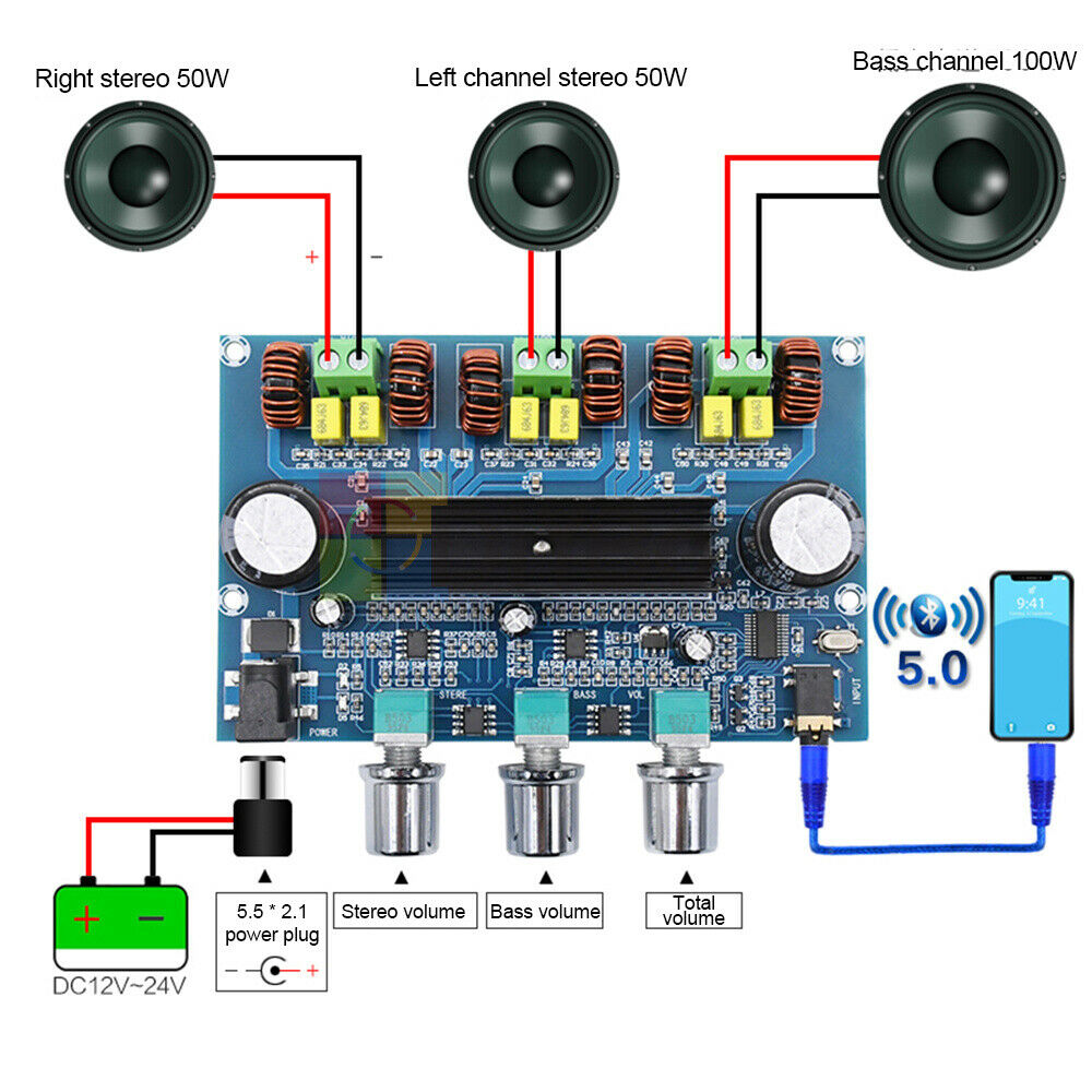 Amplifier Board TPA3116D2 50Wx2+100W 2.1 CH Bluetooth Digital Subwoofer Power