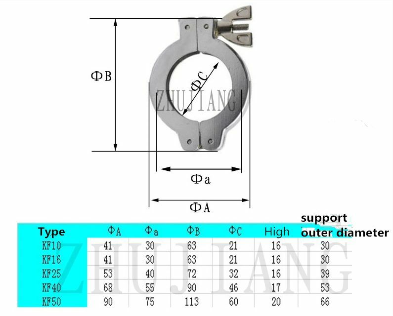 stainless steel KF-10 vacuum clamp Contain circle quick release flange 1PC