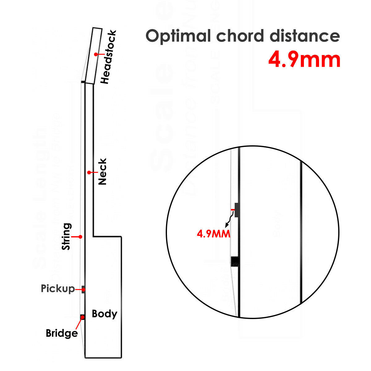 Prewired 4 String Electric Cigar Box Guitar Soundhole Pickup With Knobs Black