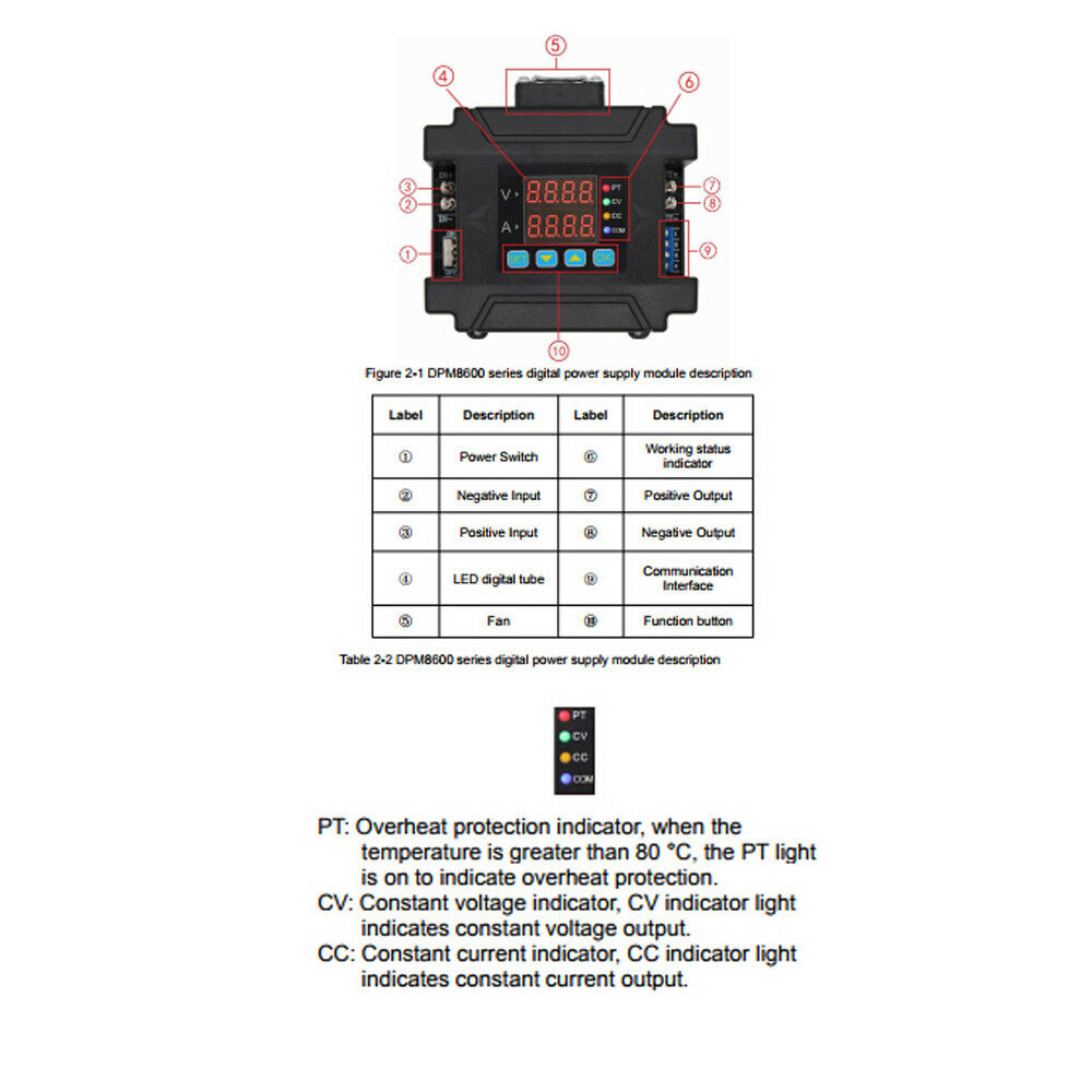 Programmable CNC Adjustable DC Power Supply DC Constant Voltage Constant Current