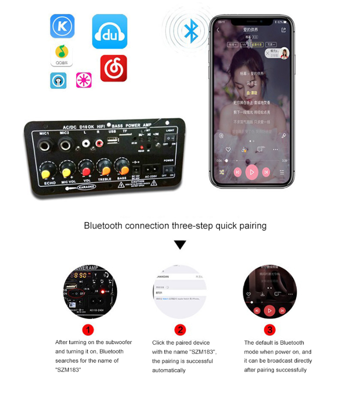 Bluetooth Audio Amplifier Board Hifi Stereo Audio Amplifier Digital Power Amp