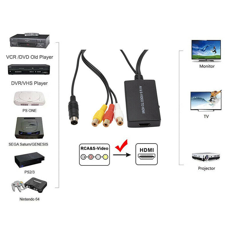 S-video to HDMI Converter AV to HDMI Adapter RCA Conver FrYHUKH XC