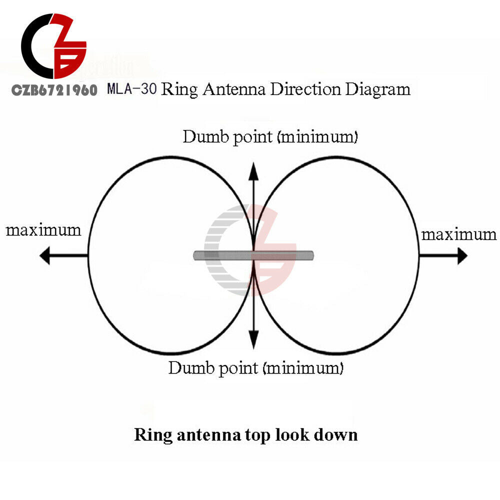 MLA-30+ (Plus) 0.5-30MHz Ring Active Receive Antenna Low Noise Medium Short Wave
