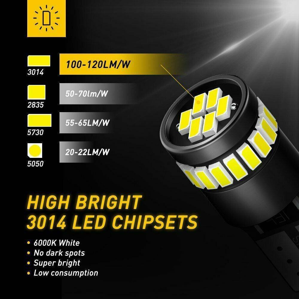 2X T10 501 194 W5W SMD 24 LED Car HID White CANBUS Error Free Wedge Lights Bulb