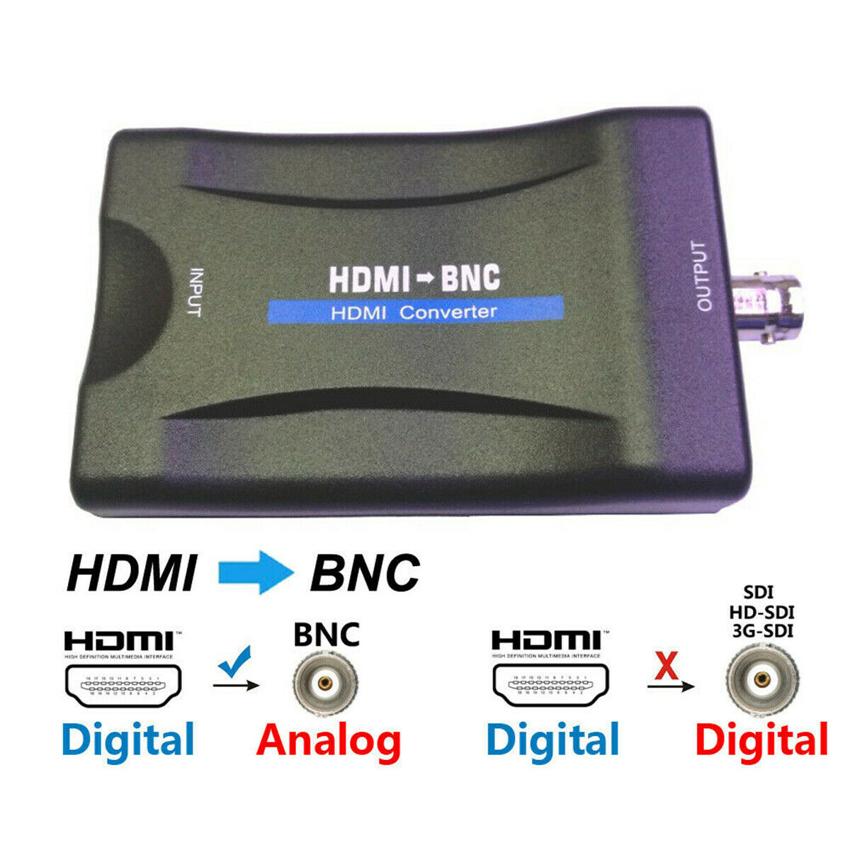 1080P HDMI to BNC Converter Video Display Adapter Surveillance Monitor DVR VCR