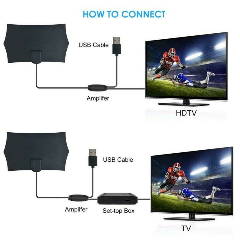 980 Miles 4K Digital TV Indoor TV Antenna with Amplifier Signal Booster TV RadQ5