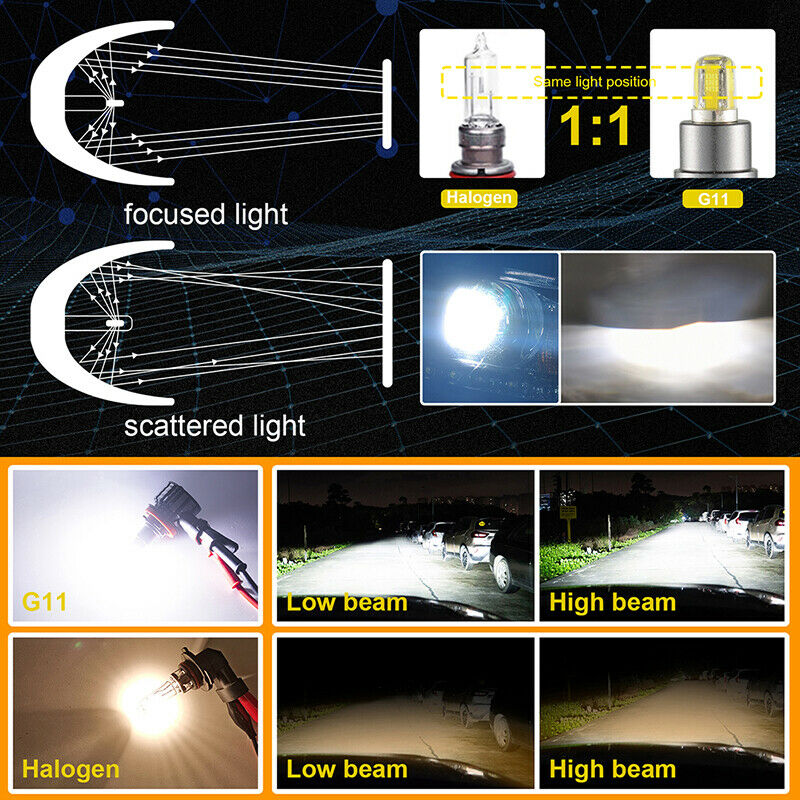 2Pcs 48 Chips 4 Sides H8/9/11 LED Lamp Car Headlight Bulbs 360 Degree 60 JY
