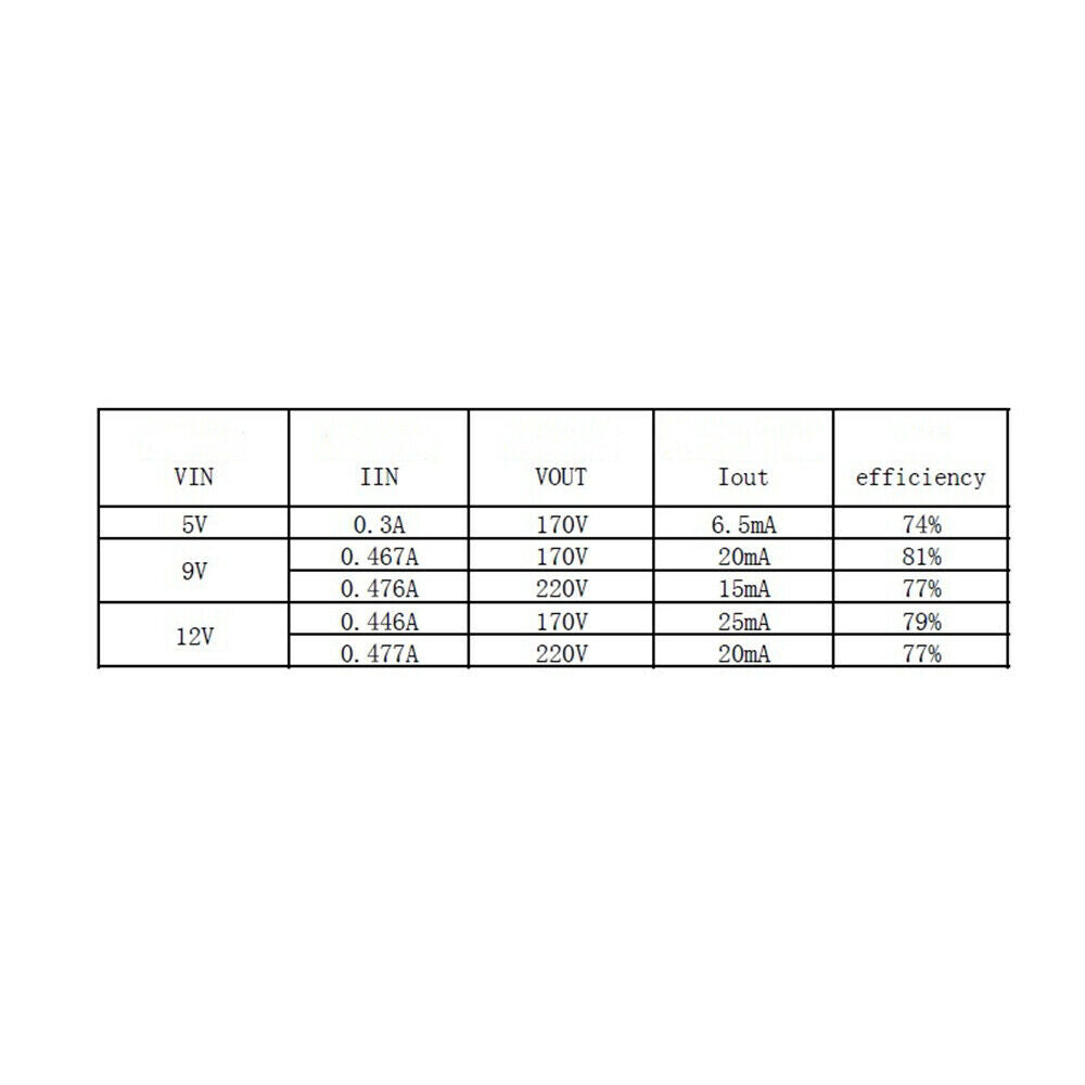 With Off Function 5V-12V TO 150V-220V Voltage Boost DC Power Module F MAX1771
