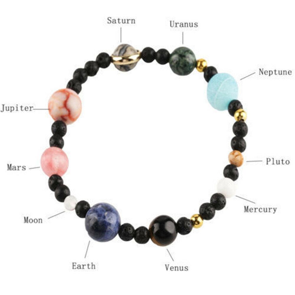 Weave Galaxy Solar System Eight Planets On Natural Stone Beads Women Bracelet