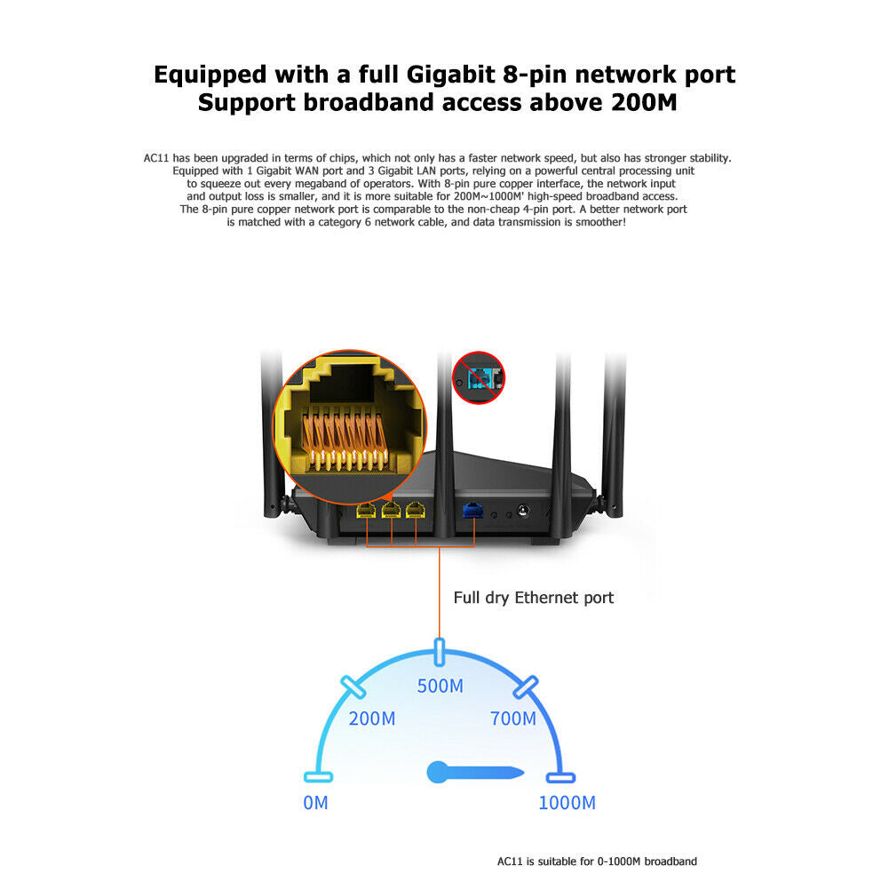 Tenda AC11 2.4+5G Wireless Router 1200M 5x6dBi Antennas Dual-Band Repeater