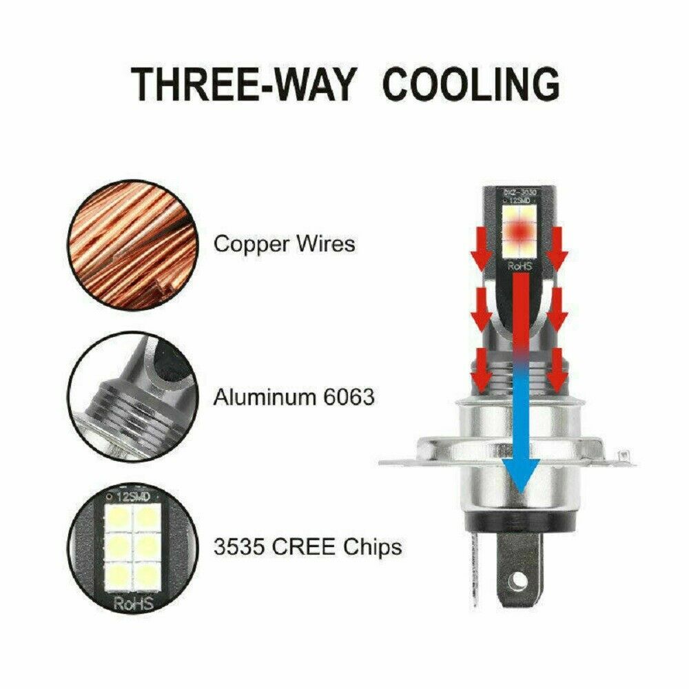 2Pc H3 LED Headlight Kits 110W 20000LM FOG Light Bulbs 6000K Driving DRL Lamp