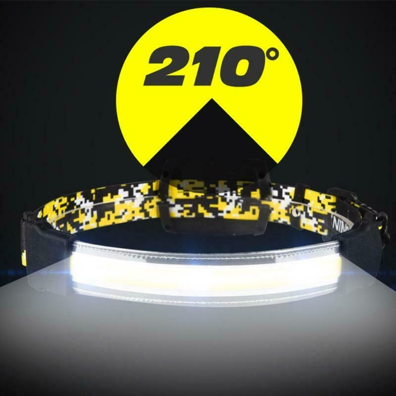 Headlamp LED Rechargeable Head Lights to Wear Outdoor Head Lamps Rechargeable