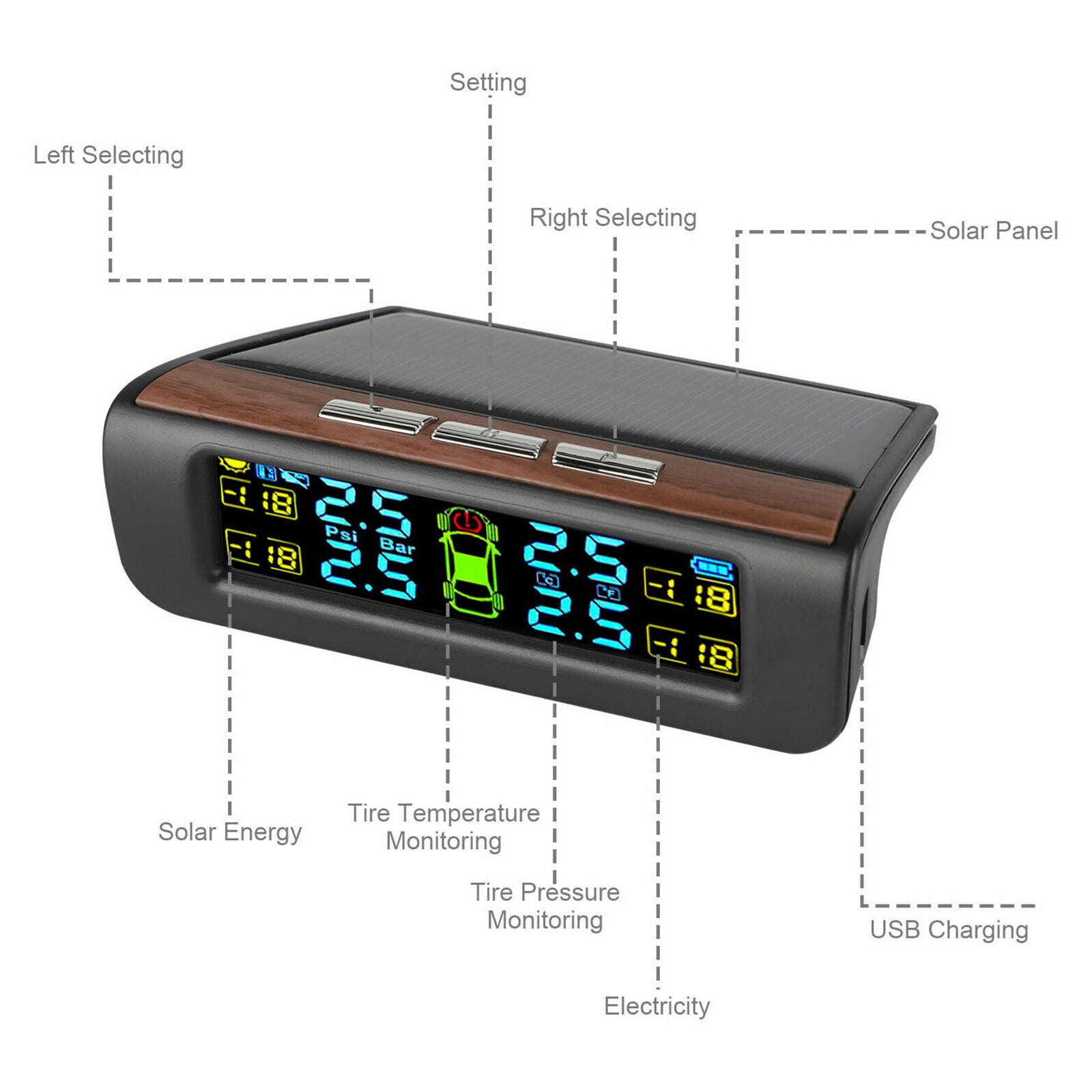 Solar TPMS Wireless Auto Car Tire Pressure LCD Monitoring System W/ 4 External