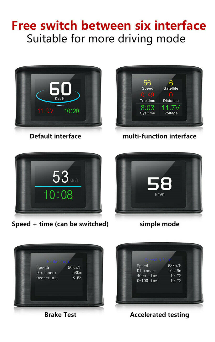 Car Driving data HUD OnBoard Computer speed voltage driving distance Gauge