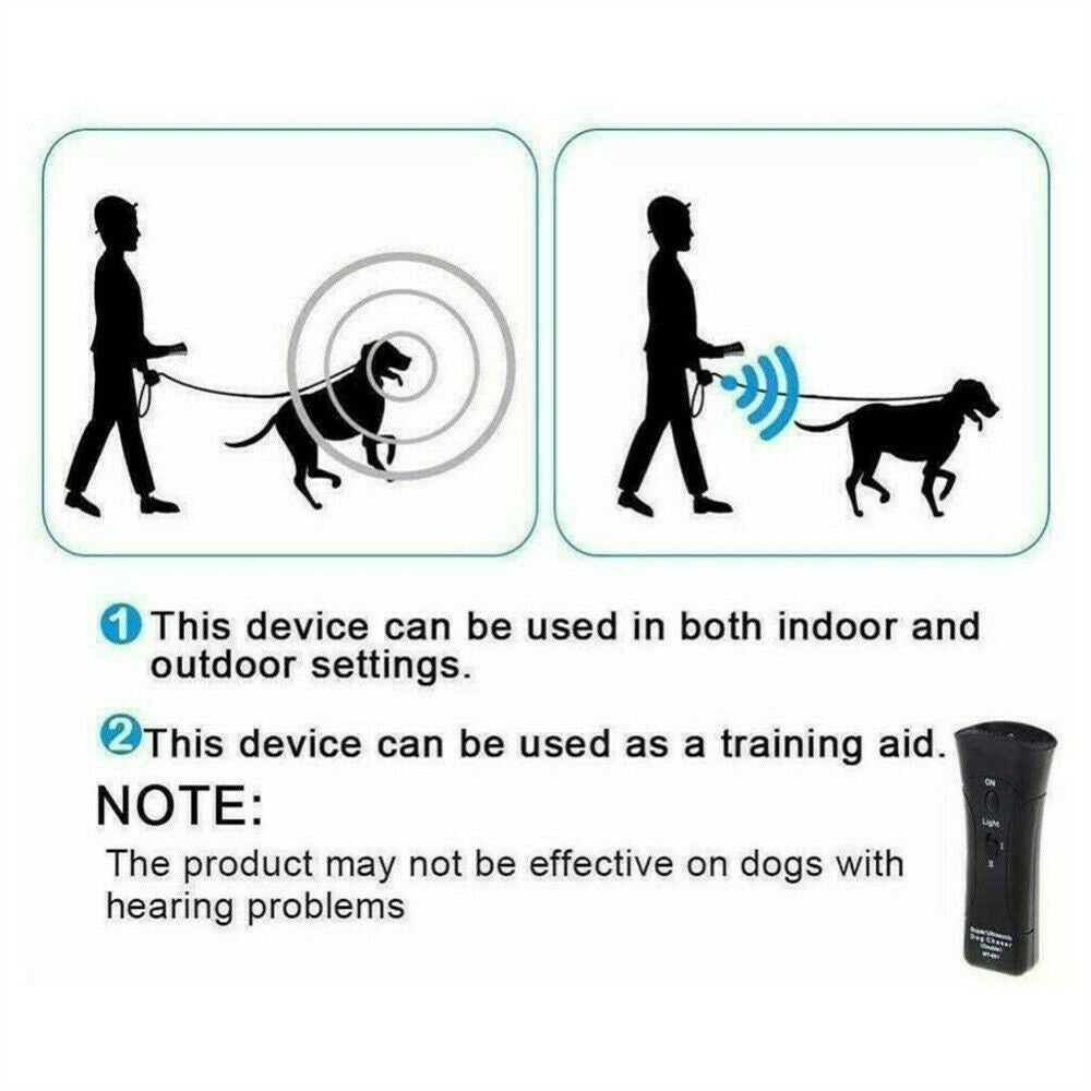Petgentle Ultrasonic Anti Dog Barking Pet Trainer LED Light Gentle Chaser-Style