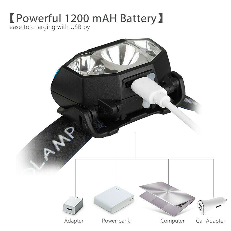 LED Headlamp USB Rechargeable Motion Sensor Head Lamp Headlight Flashlight+Cable